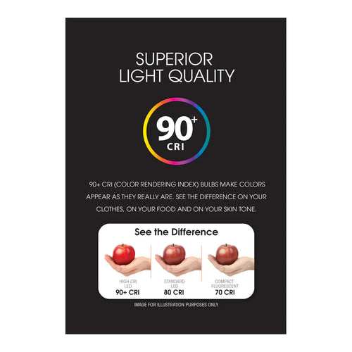 Feit Electric 5.5W (60W Replacement) Soft White (2700K) G16 1/2 (E12 Base) Frost Filament LED Bulb