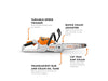 STIHL MSA 60 C-B Cordless Chainsaw Kit