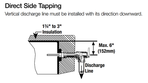 Watts Series LL100XL Temperature and Pressure Relief Valve