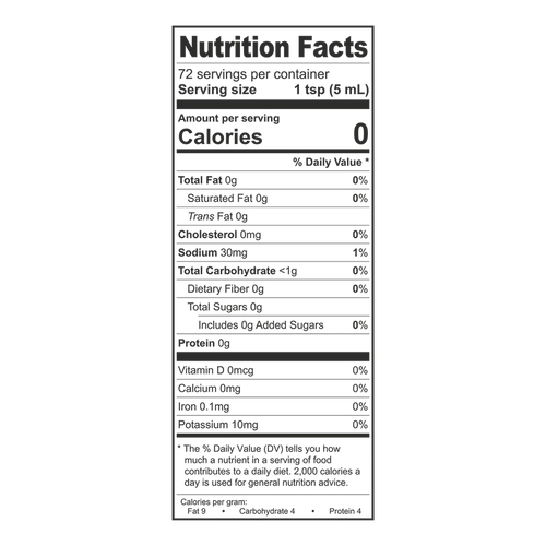 Bear & Burton's Breakfast Sauce Too™