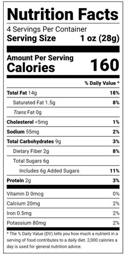 Pecan Nation Cinnamon Pecans