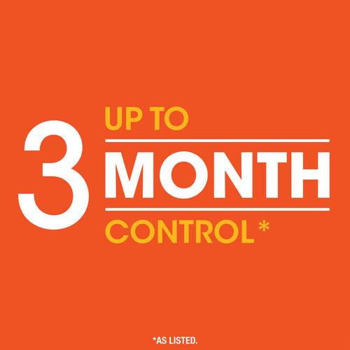 Roundup® For Lawns₁ Extended Wand