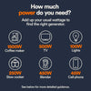 Generac Portable Inverter Generator, 2500i | With COsense 49ST