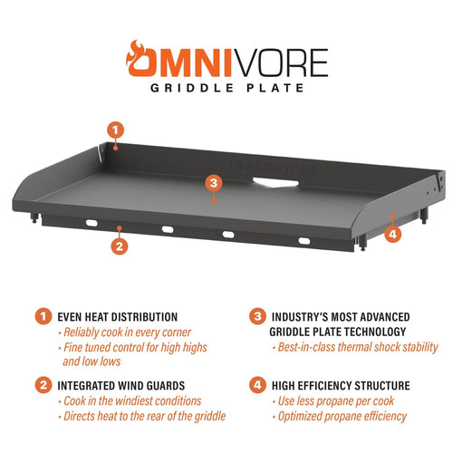 Blackstone National Griddle Week 28 Griddle Bundle