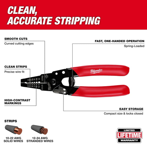Milwaukee 10-24 AWG Compact Dipped Grip Wire Stripper & Cutter