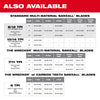 Milwaukee 12  8/12 TPI SAWZALL® Blade for Multi-Material (5 PK)
